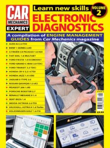 Car Mechanics Expert – Issue 8, 2023