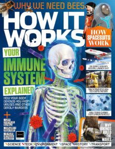 How It Works – Issue 175, 2023