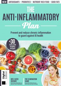 The Anti-Inflammatory Plan – 6th Edition, 2024